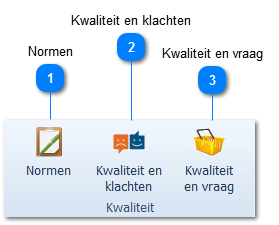 Kwaliteit