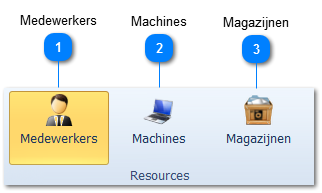 Medewerkers, machines en magazijnen