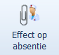 2. Effect op absentie