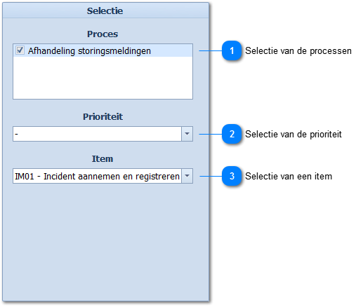 Selectie item/parameter