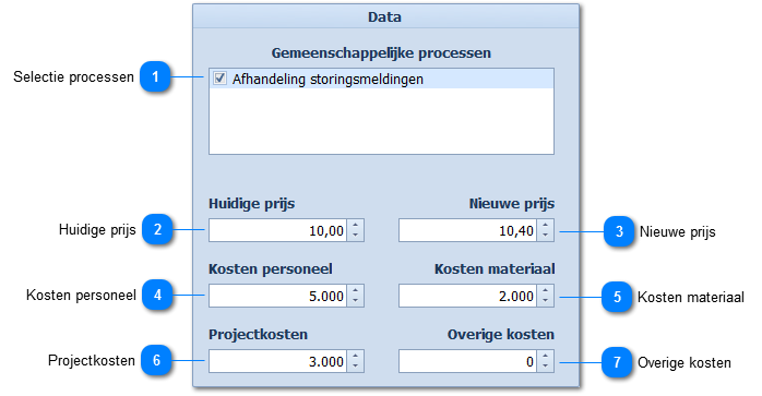 Selectie parameters